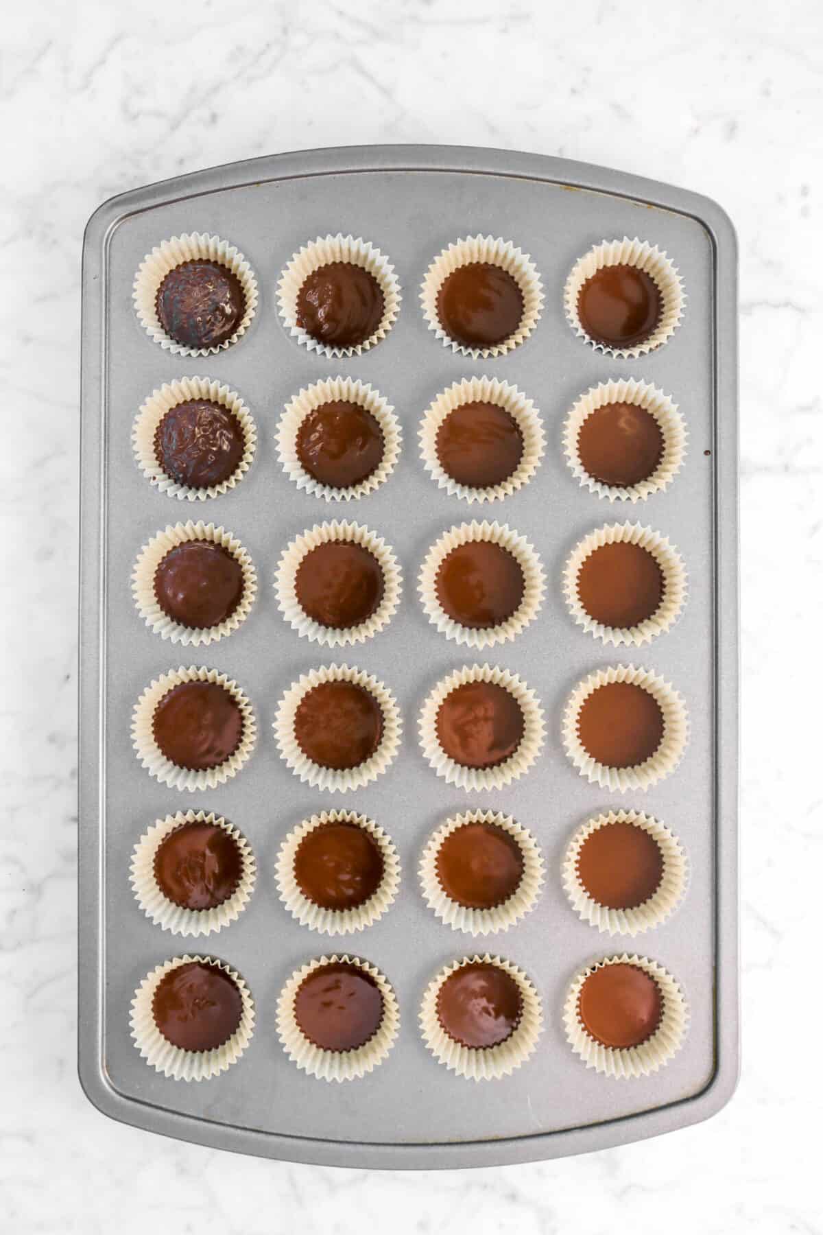 chocolate in a mini muffin pan