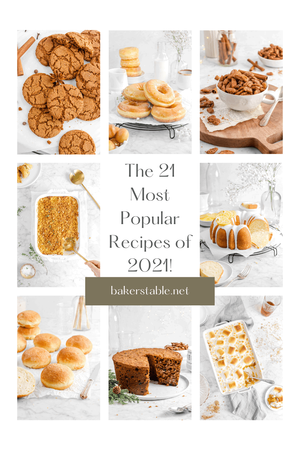 21 most popular recipes of 2021