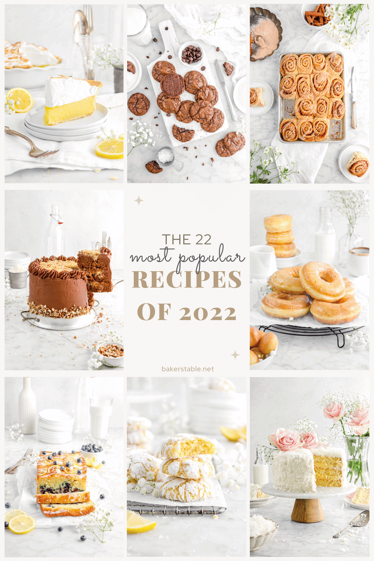 collage of eight images with text in the middle reading, "the 22 most popular recipes of 2022"